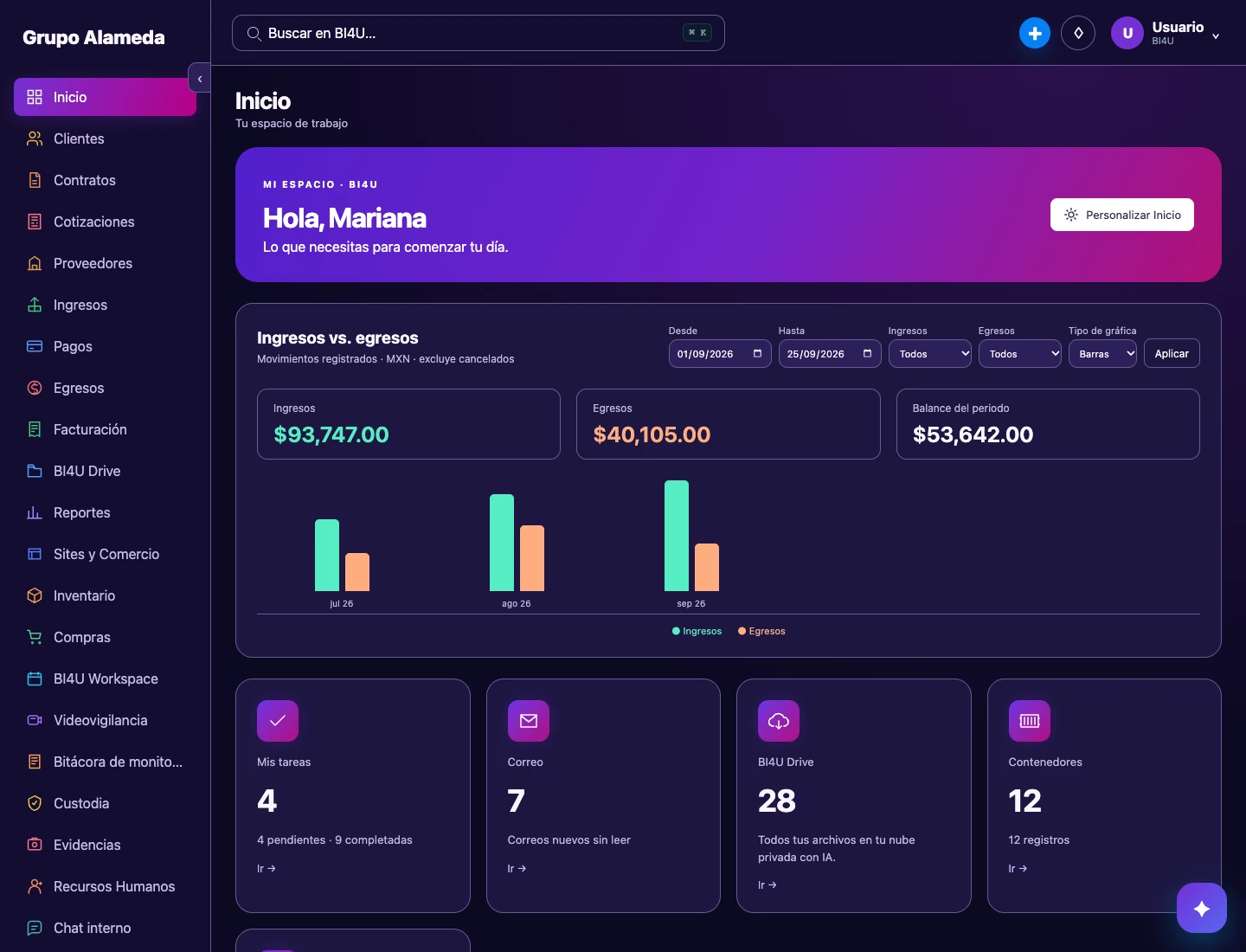 Panel real de BI4U con ingresos, egresos y tareas de una empresa de demostración